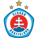 ŠK Slovan Bratislava